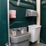 Reg Sink Interior